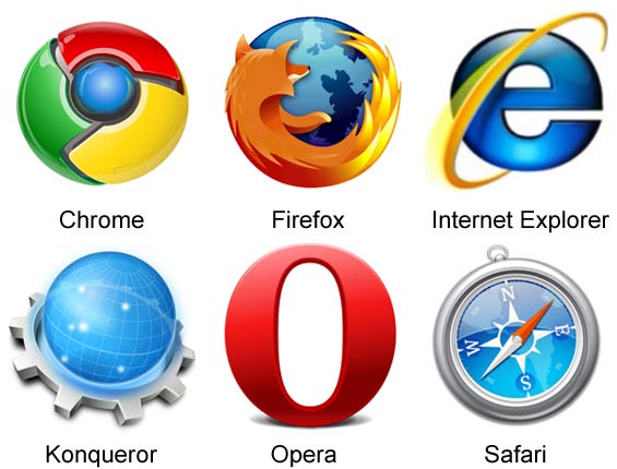 preview of Google chrome Mozilla firefox Internet explorer Konqueror Opera Safari browser icons.png